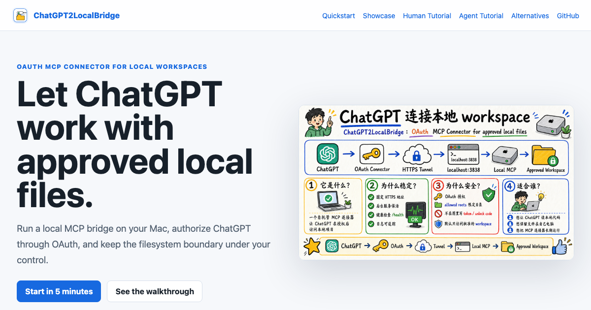 Open Graph preview