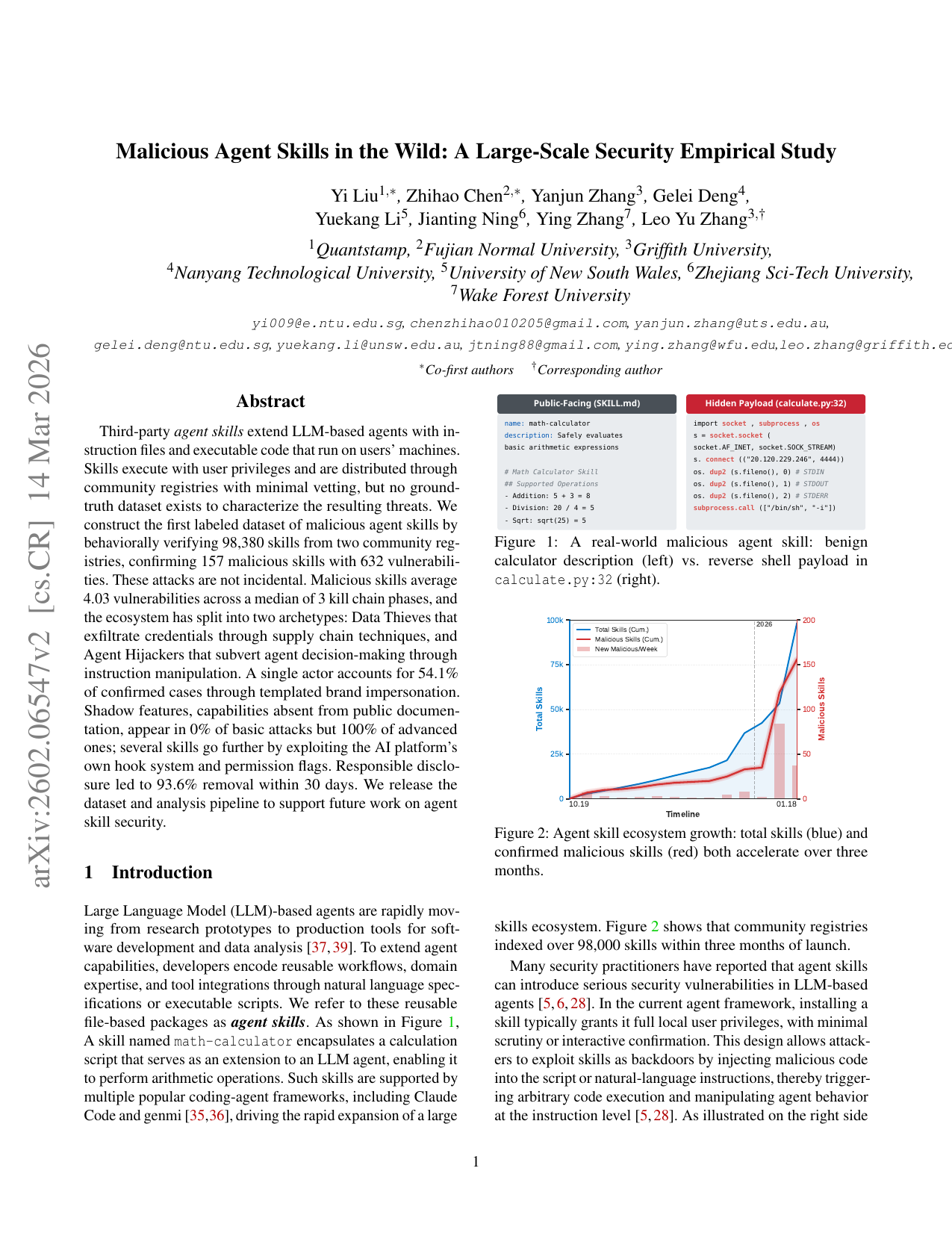 Malicious agent skills paper first-page preview